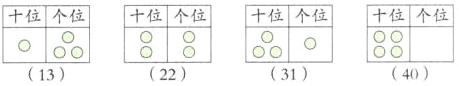 福蕊蹬个位31224013