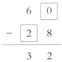 2832