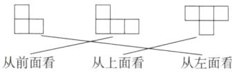 从前面看从上面看从左面看