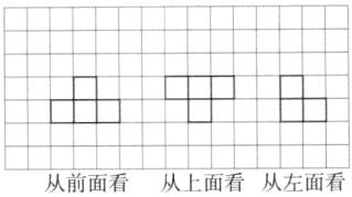 从前面看从上面看从左面看