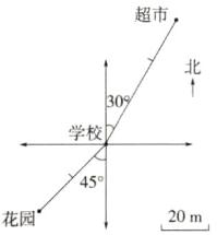 4520m花园