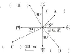 40C400mD