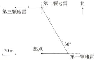 30起点20m第一颗地雷