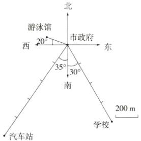 200m学校汽车站