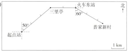 起点站1km