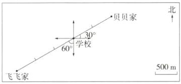 500m飞飞家