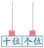 十位个位