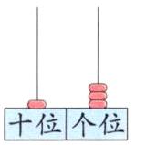 十位个位