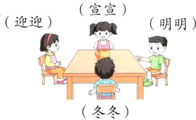 冬冬