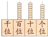 囊位位
