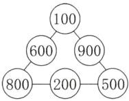 800200500