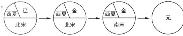 或