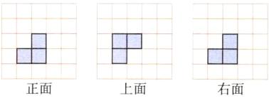 正面上面右面