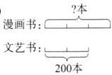 文艺书200本