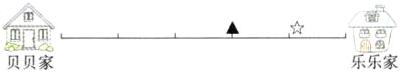 乐乐家贝贝家