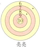 亮亮