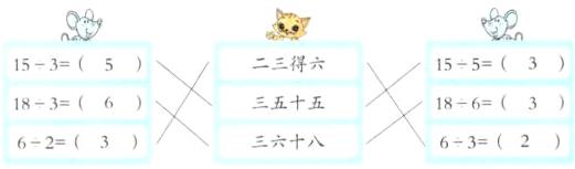 三五十五1836三六十八623