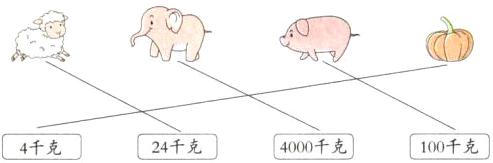24千克4000千克100千克4千克