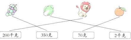 200千克350克70克2千克