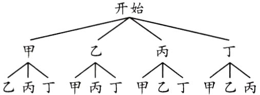乙丙丁甲丙丁甲乙丁甲乙丙