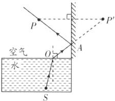 水00