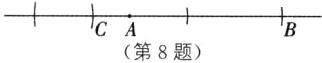 CAB第8题
