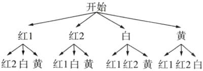红2白黄红1白黄红1红2黄红1红2白