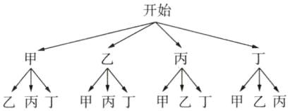 乙丙丁甲丙丁甲乙丁甲乙丙