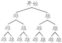 雌雄雌雄雌雄雌雄雌雄雌雄雌雄