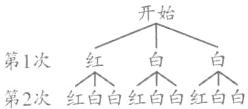 第1次第2次红白白红白白红白白