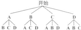 个个个个BCDACDABDABC
