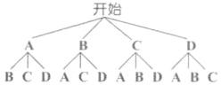 BCDACDABDABC