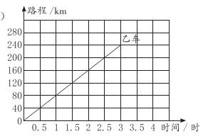 12051152253354时间时