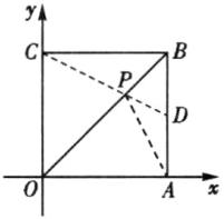 Ax