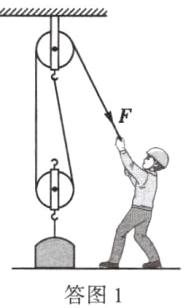 答图1
