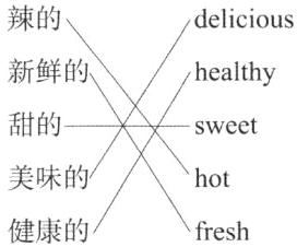 美味的hot健康的fresh