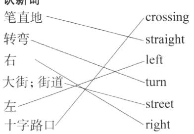 street十字路口right