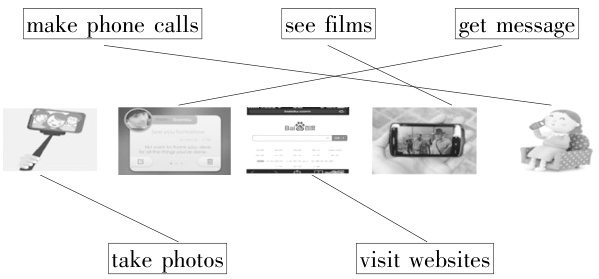 visitwebsitestakephotos