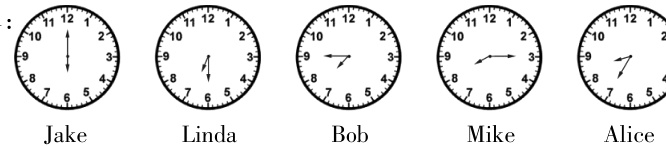 LindaBobMikeAliceJake