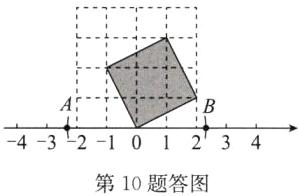 432101234第10题答图