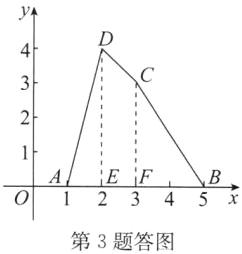 012345x第3题答图