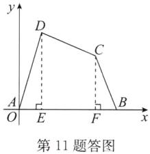OE第11题答图