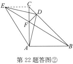 B第22题答图