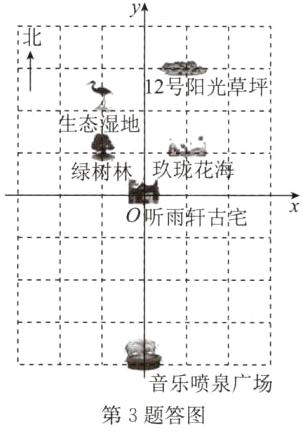 音乐喷泉广场第3题答图