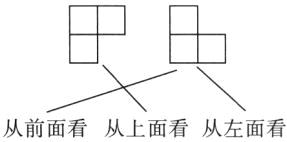 从前面看从上面看从左面看