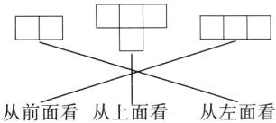 从前面看从上面看从左面看