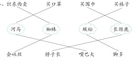 会吐丝脖子长嘴巴大脚多