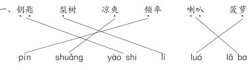 lupnshungyoshiba
