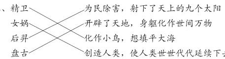 化作小鸟想填平大海后羿盘古创造人类使人类世世代代延续下去