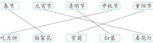 赏菊扫墓吃月饼看花灯贴窗花